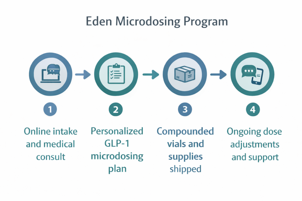 chatgpt image apr 2, 2026, 07 08 23 pm